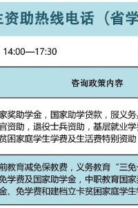 江阳城建职业学院奖助政策助你入学无忧