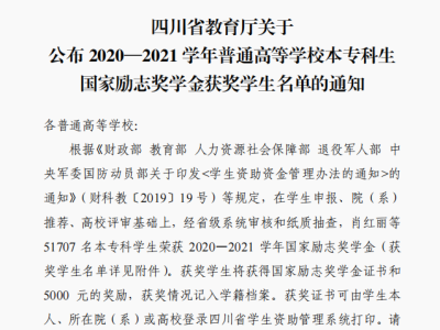 国家励志奖获奖学生名单通知