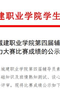 关于江阳城建职业学院第四届辅导员素质能力大赛比赛成绩的公示
