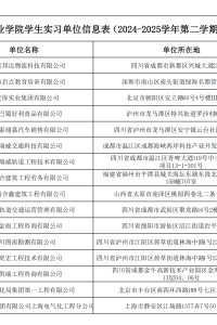 江阳城建职业学院学生实习单位信息表（2024-2025学年第二学期）（第1批）