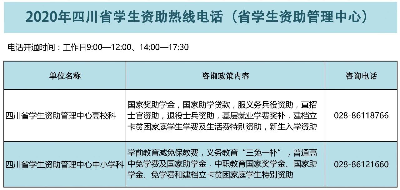 江阳城建职业学院奖助政策助你入学无忧